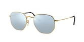 RAY-BAN HEXAGONAL 0RB3548N 91233M 54 Napszemüveg
