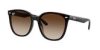 RAY-BAN  0RB4423D 601/9A 66 Napszemüveg